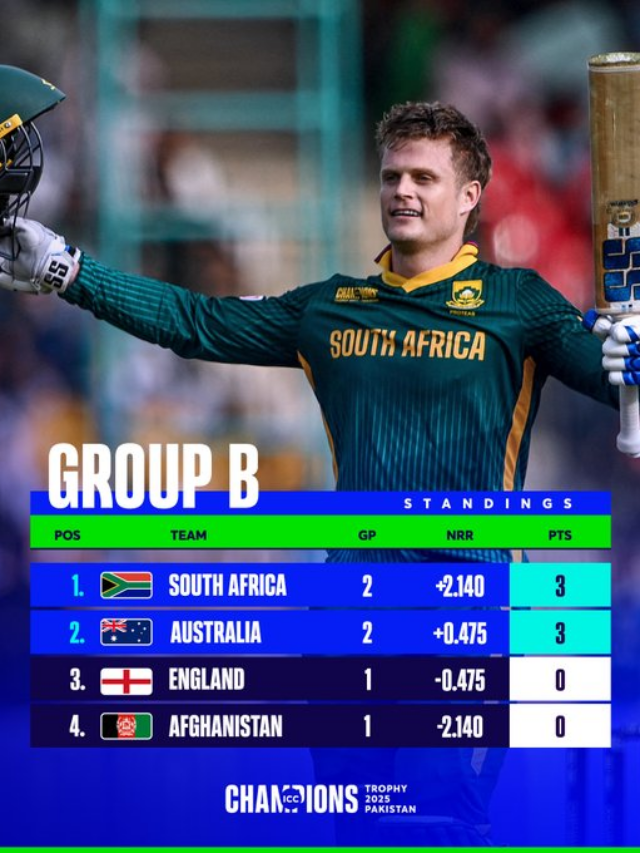Champions Trophy