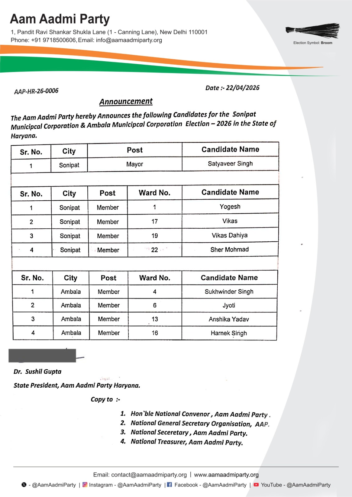 BJP ने नगर निगम चुनावों के लिए अपने प्रत्याशियों की घोषणा