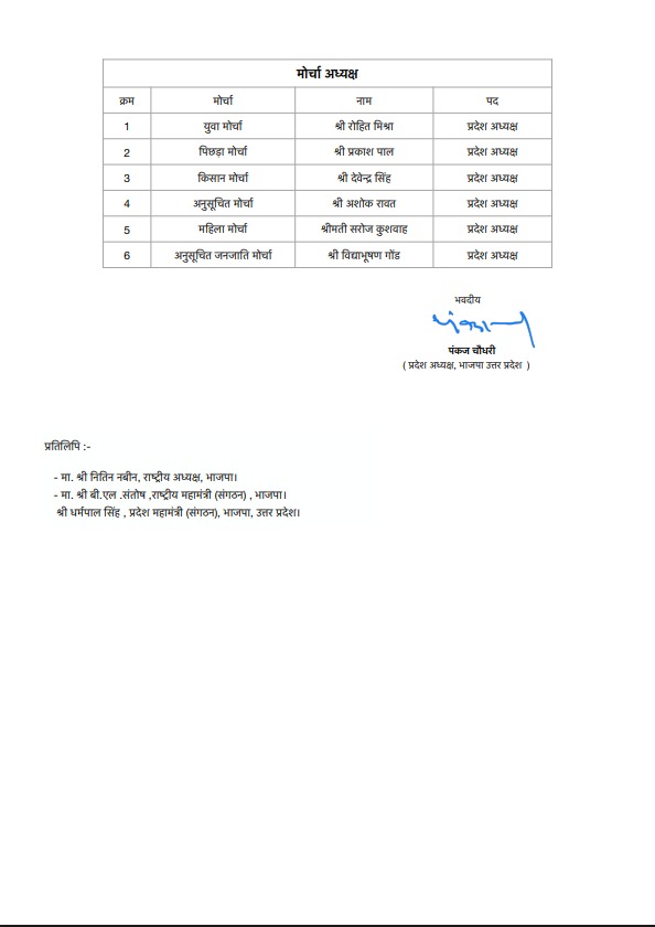 यूपी: BJP की नई टीम का हुआ ऐलान