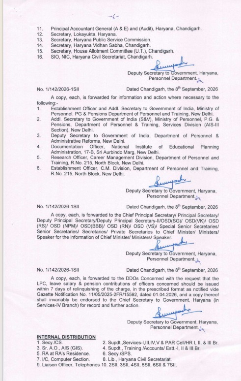 हरियाणा में बड़ा प्रशासनिक फेरबदल, 26 IAS-HCS अधिकारियों के तबादले