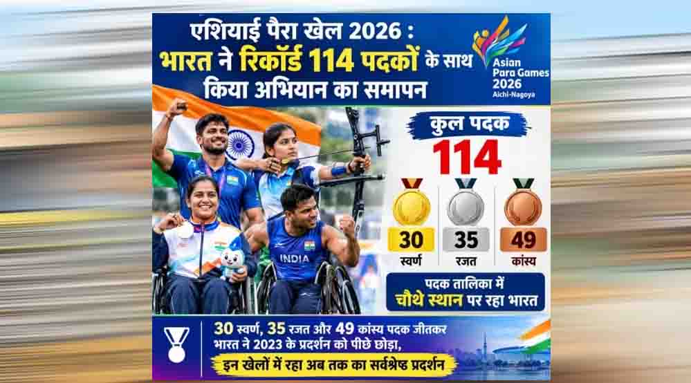 एशियन पैरा गेम्स में भारत का ऐतिहासिक प्रदर्शन, 114 मेडल के साथ बनाया नया रिकॉर्ड 1 24A 34