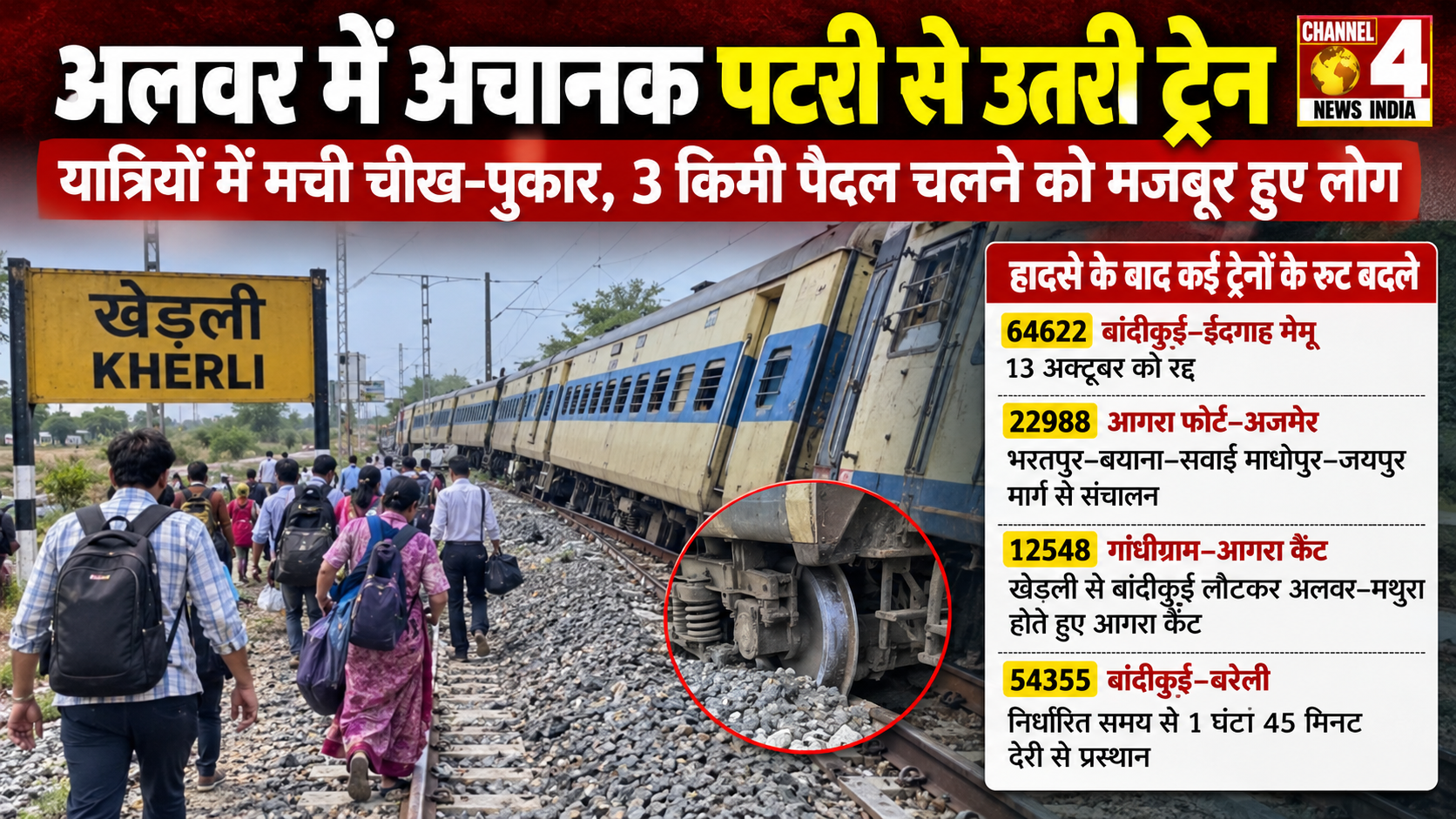 News Graphic Train Derailment Near Kherli