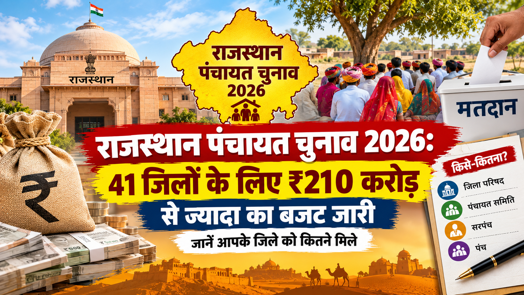 Rajasthan Panchayat Elections 2026 Budget